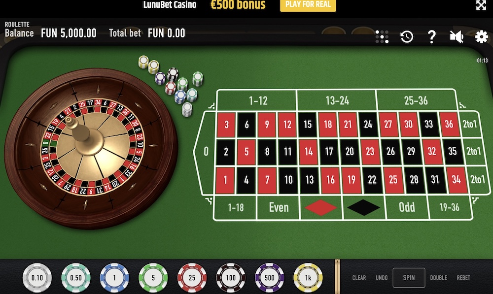 classic roulette game